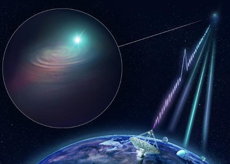 Rastrean misteriosa onda de radio hasta una galaxia a 3.600 millones de años luz de distancia