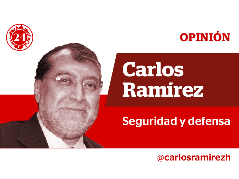 CARLOS RAMIREZ