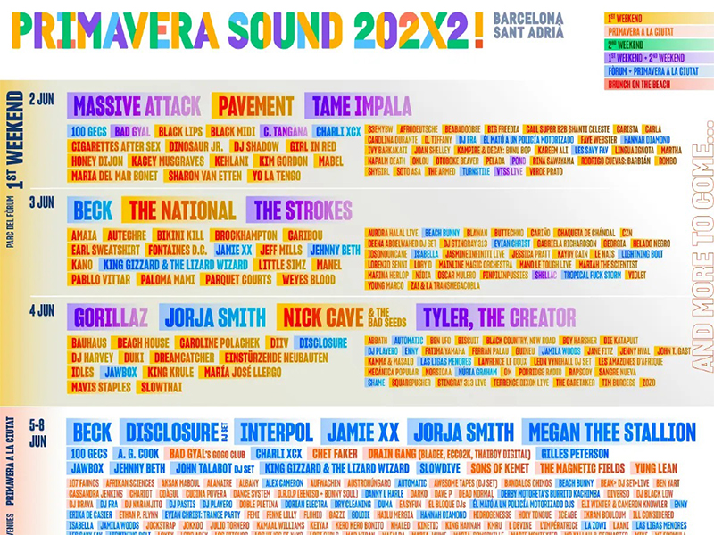 Primavera Sound 2022 revela su cartel definitivo; estas son las fechas