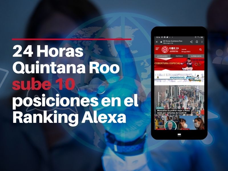 24 Horas Quintana Roo sube 10 posiciones en el Ranking Alexa