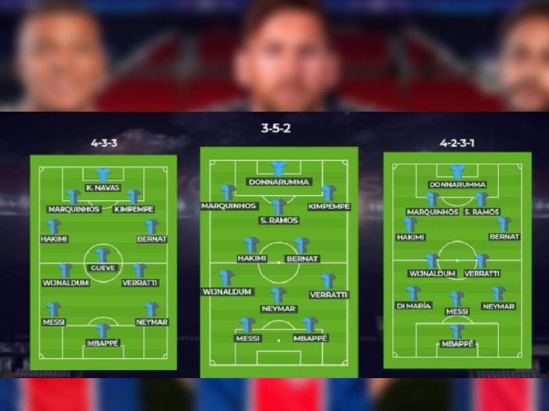 Esta sería la alineación del PSG con Messi, Mbappé y Neymar