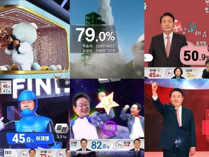 ¡Wow! Así son los gráficos de las elecciones en Corea del Sur