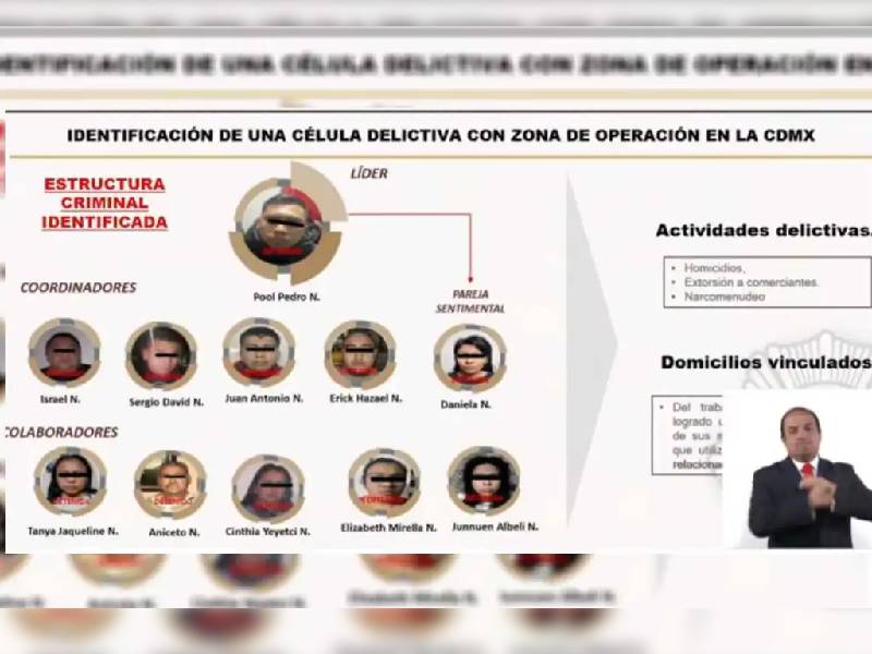 Los 11 detenidos por el ataque a Ciro Gómez-Leyva son parte un grupo que opera en la ciudad: SSC