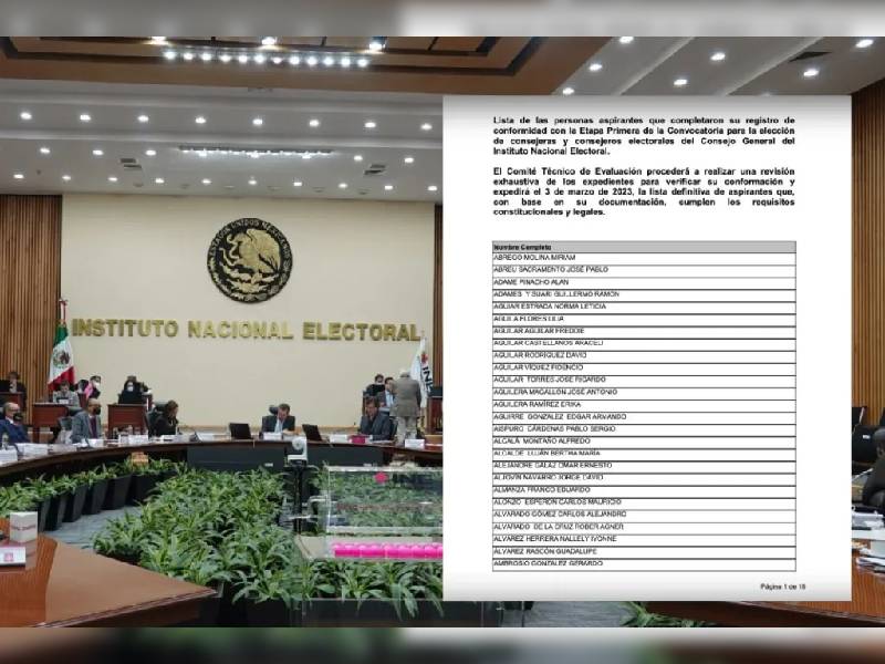 Alcalde Luján, Carla Humphrey en la lista de candidatas a consejeras del INE