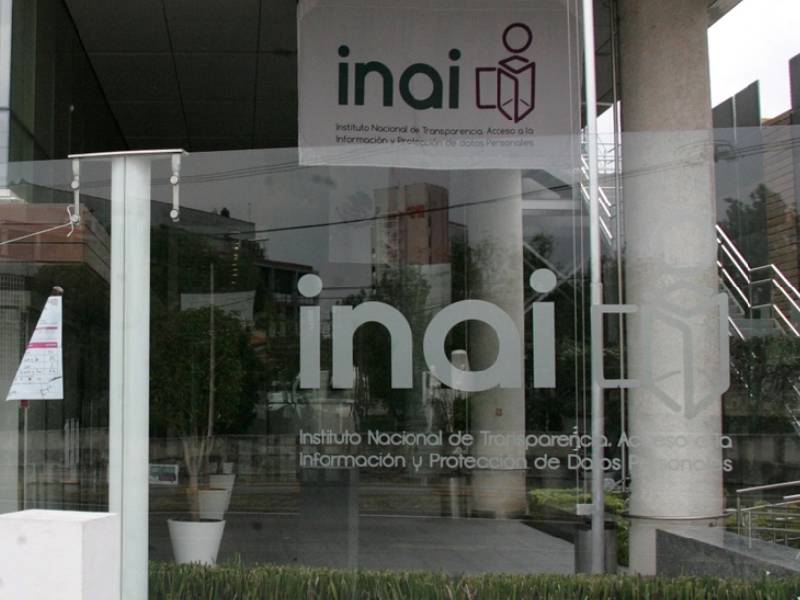 inai