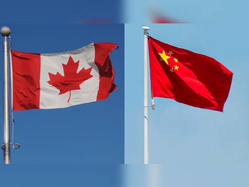 China Canada tension