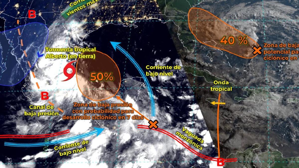 Mapa de sistemas meteorológicos.