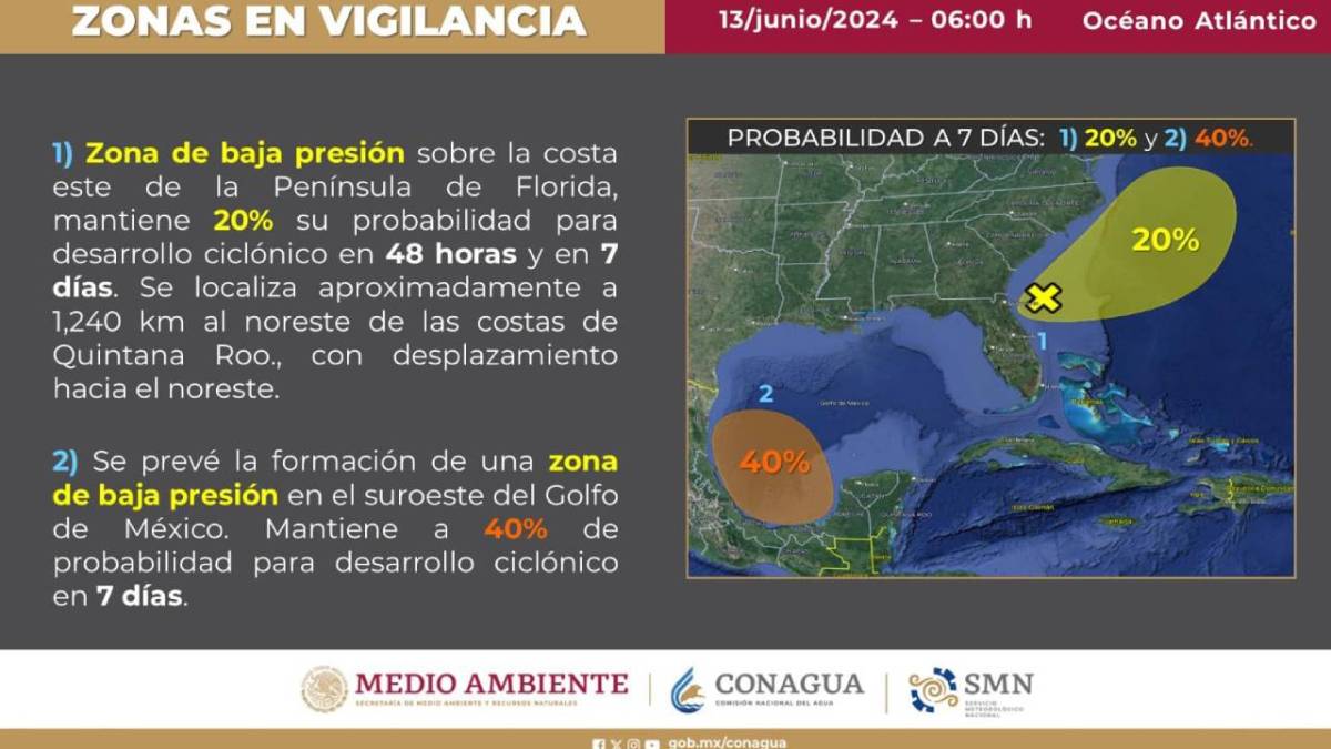 Sistemas meteorológicos en vigilancia.