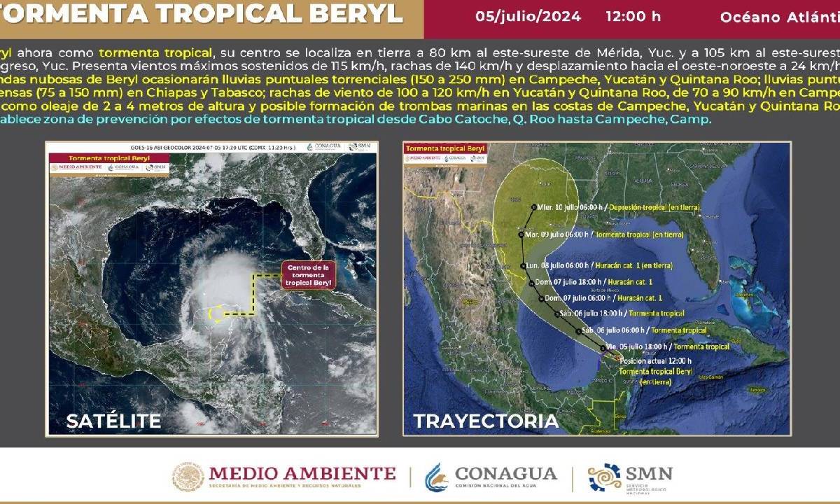 Beryl golpeó Tulum.