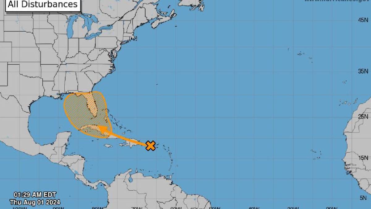 El clima para hoy será caluroso.