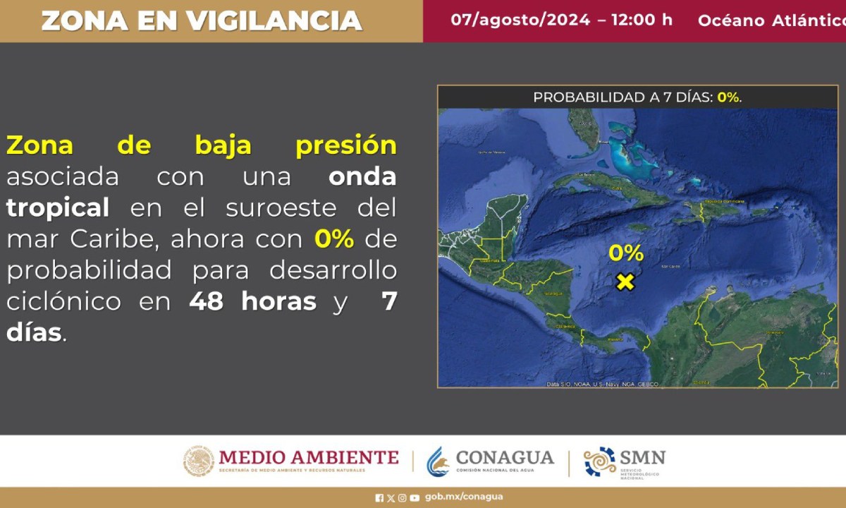 El Caribe se mantiene si posibilidad de ciclón.