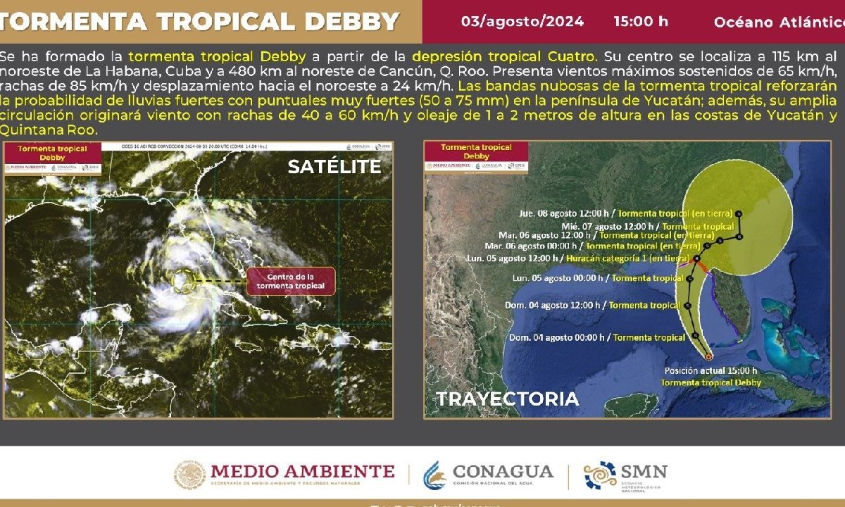 Se ha formado la #TormentaTropical #Debby, se localiza a 115 km al noroeste de La Habana, Cuba.