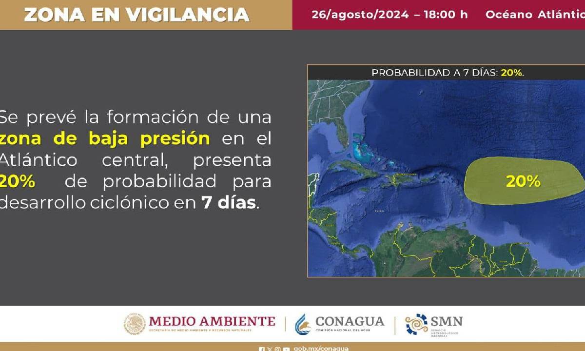 La zona de baja presión en el Atlántico central tiene 20% de posibilidad de desarrollo ciclónico.