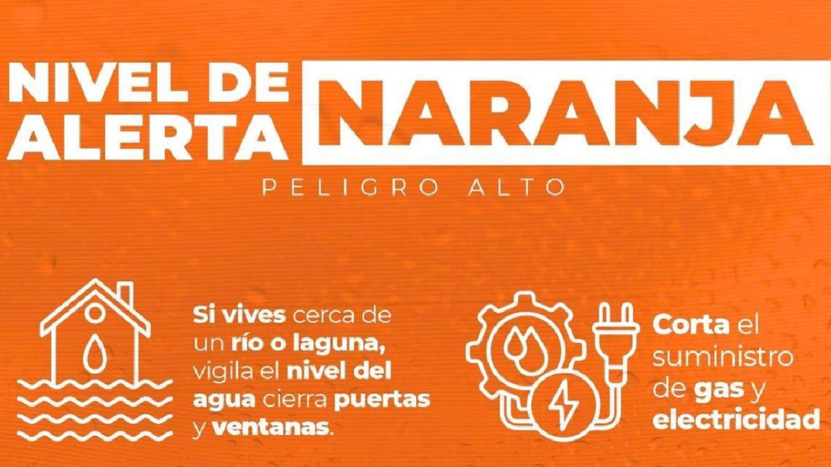 Se mantiene Alerta Naranja en la entidad.