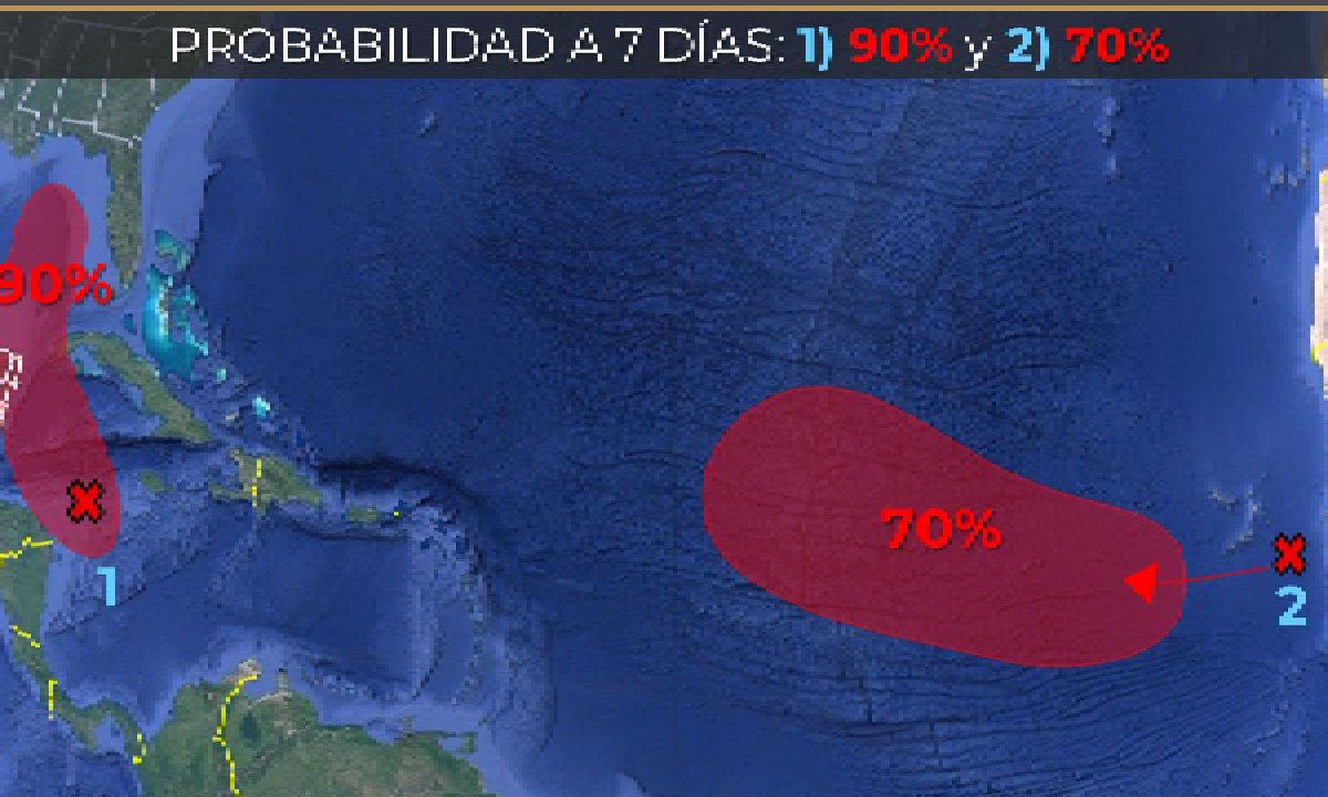 El clima para hoy será caluroso.