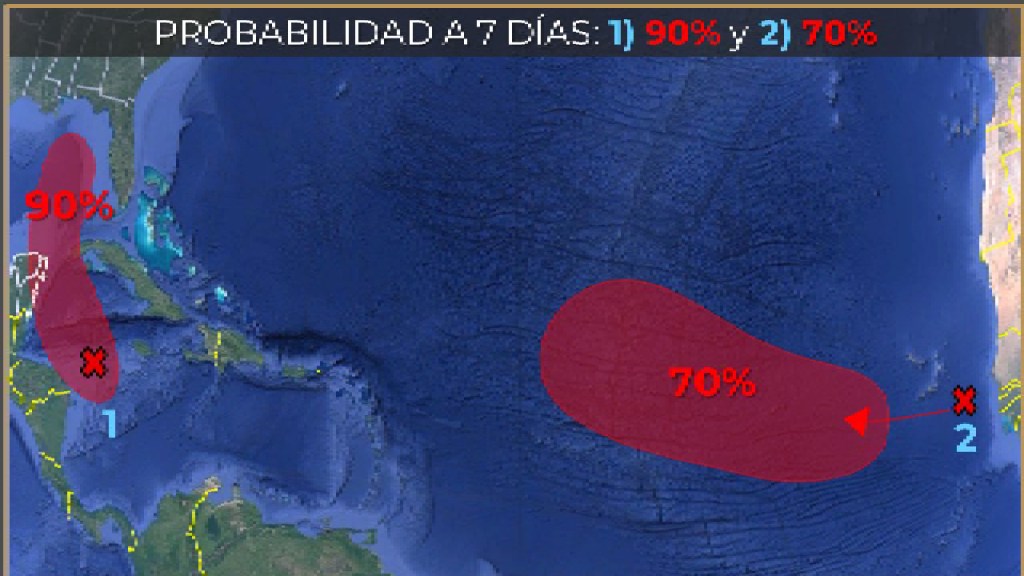 El clima para hoy será caluroso.