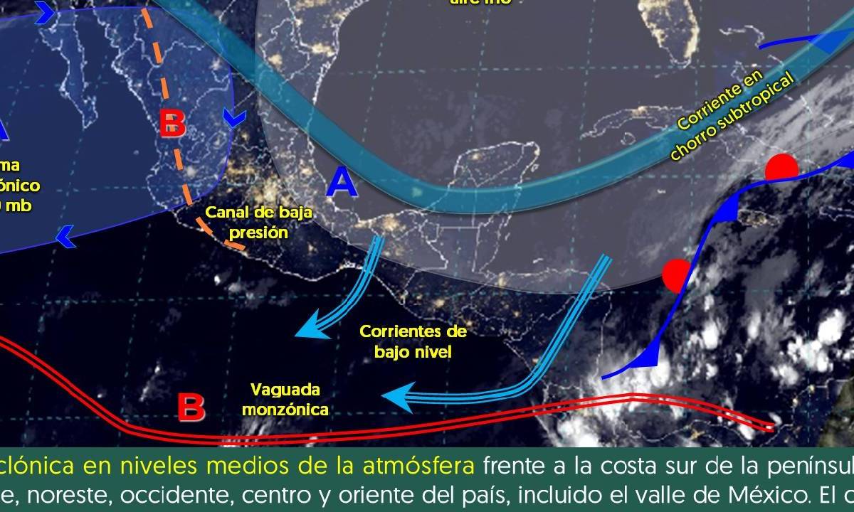 Fenómenos meteorológicos que afectan a la región.