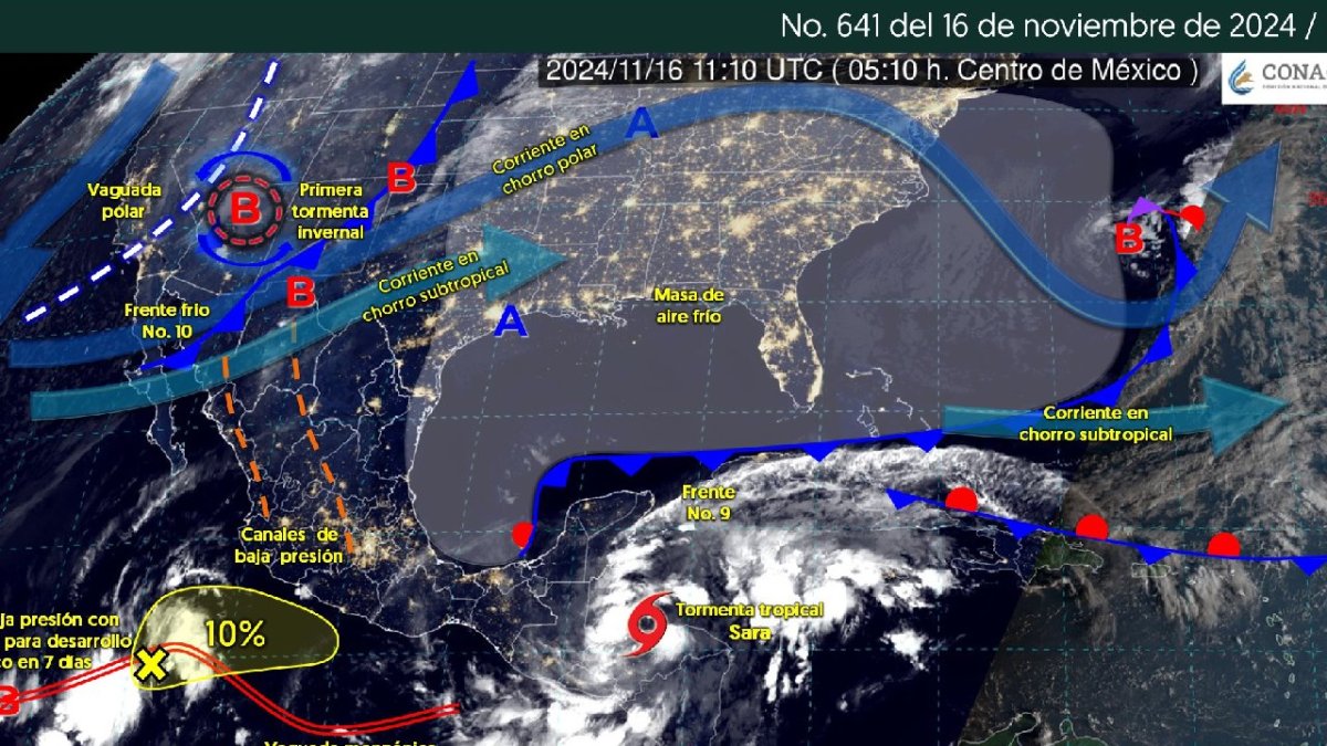 Mapa de los sistemas meteorológicos activos.