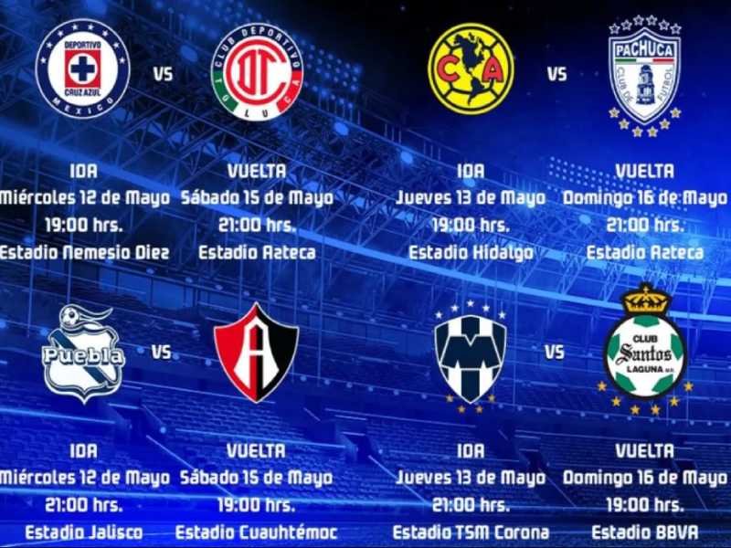 Liga MX da a conocer los horarios de los cuartos de final para el Clausura Guard1anes 2021
