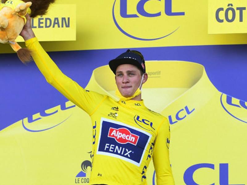 Van der Poel