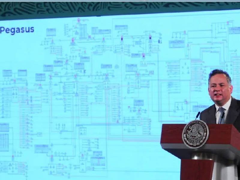 Exhiben lista de red de empresas ligadas a Pegasus