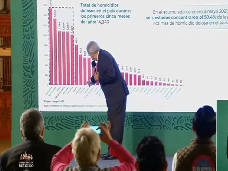 Pide AMLO renovar las instituciones de seguridad en Guanajuato