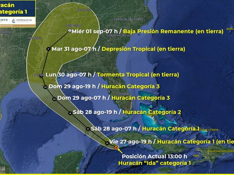 huracán