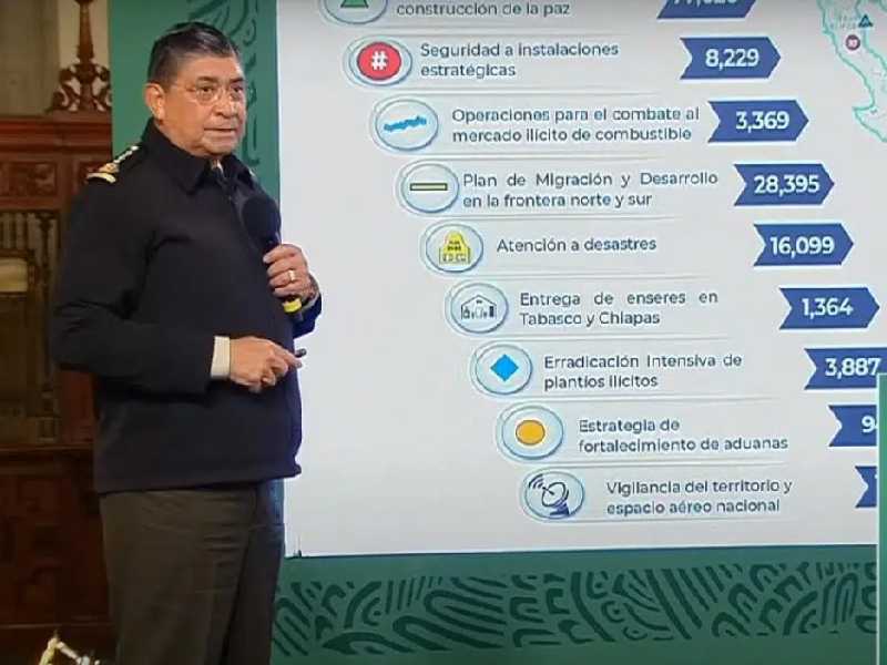 Ejército ÔÇ£rescataÔÇØ a 63 mil migrantes en agosto en zonas fronterizas