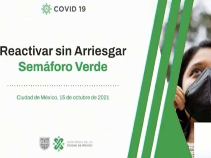 ¡Al fin! CDMX pasa a semáforo verde