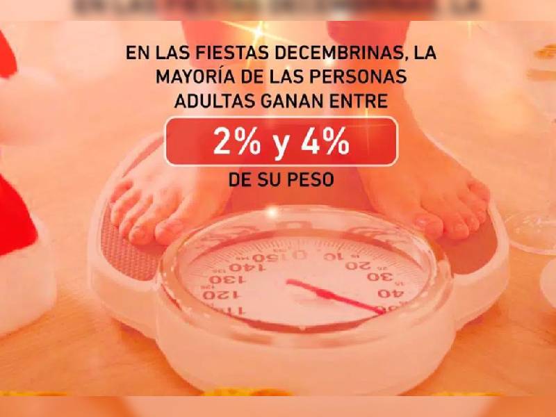 Controla tu peso en estas fiestas navideñas