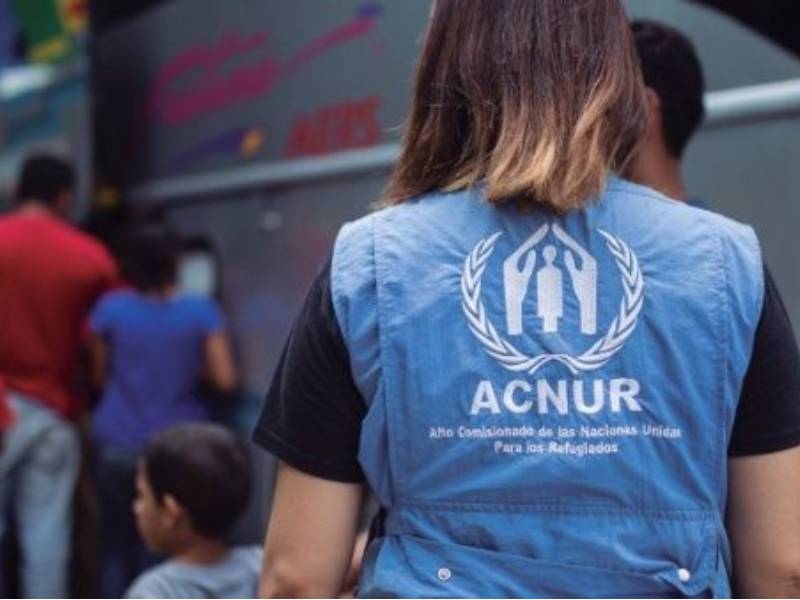 Acnur
