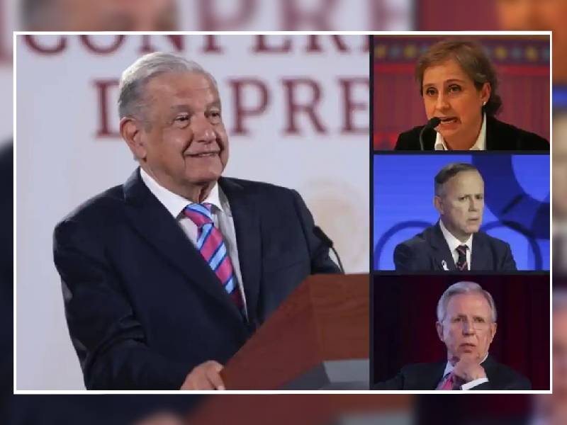 AMLO