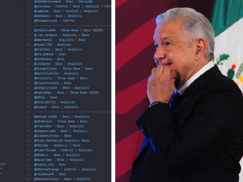 ¿Existe la Blacklist de opositores a la 4T? Esto es lo que sabemos