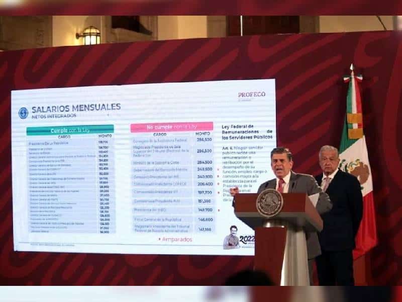 Profeco exhibe a los funcionarios que ganan más que el Presidente