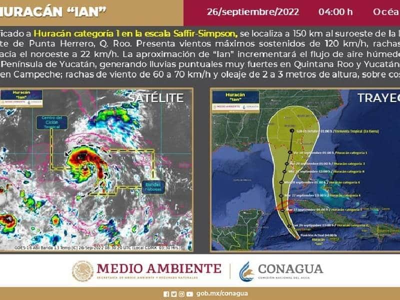 Huracán "Ian" alcanza la categoría Dos