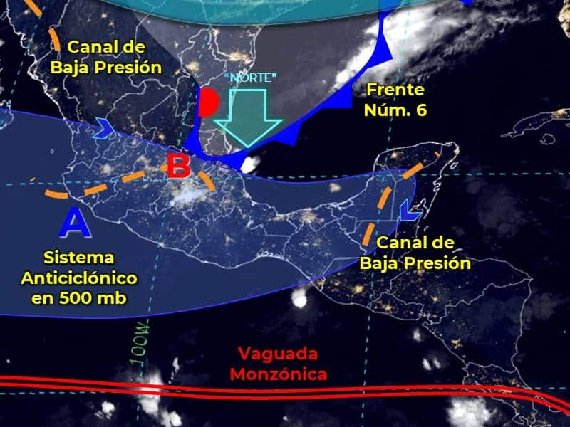 Pronostico del clima