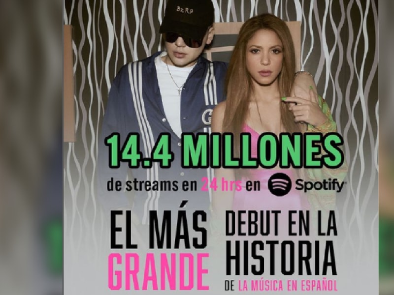 “Son mi inspiración” Shakira agradece por su Sesión qué es la #1 en el mundo