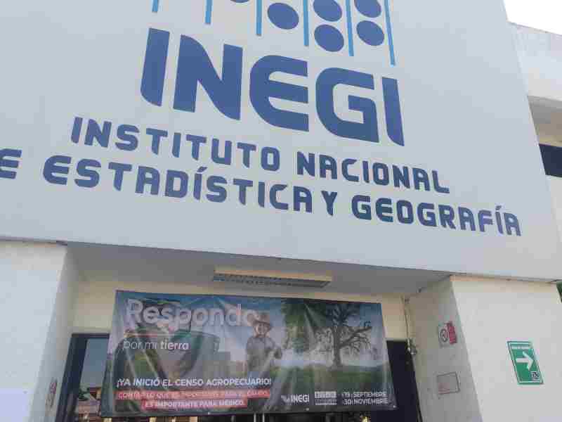 censo economico