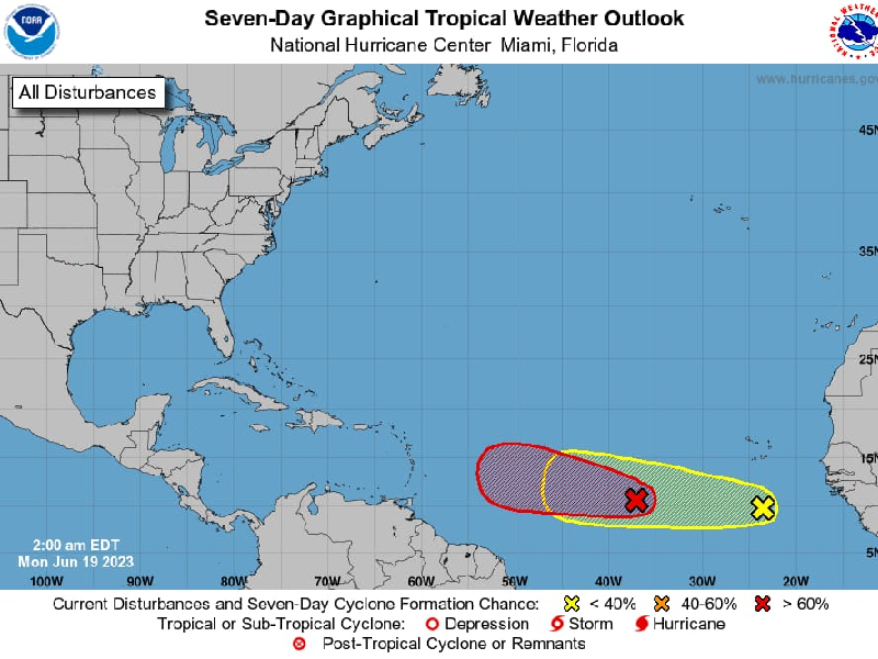 Habría probabilidad de lluvia en el Sur del Estado