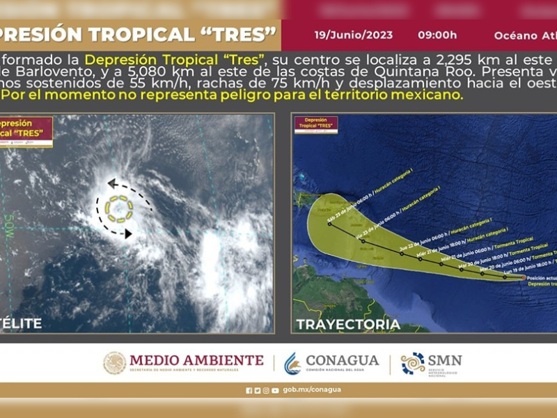 Se forma la depresión tropical número tres