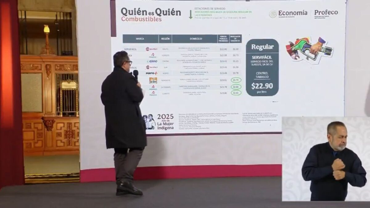 Se dieron a conocer precios de la gasolina y el diésel.