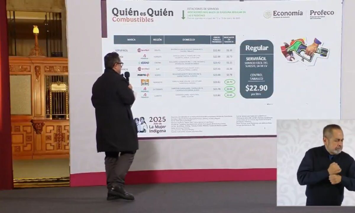 Se dieron a conocer precios de la gasolina y el diésel.