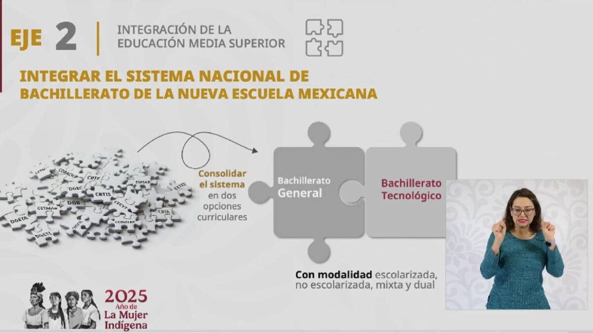 ¿Adiós CBTIS y Conalep? Nuevo plan educativo.