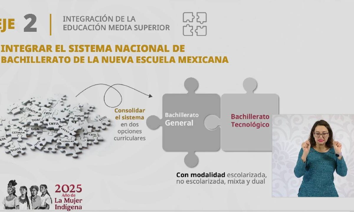 ¿Adiós CBTIS y Conalep? Nuevo plan educativo.
