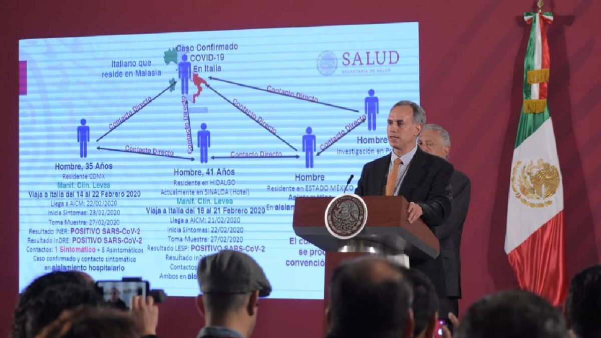 Se cumplen 5 años del primer caso confirmado de Covid-19 en México.