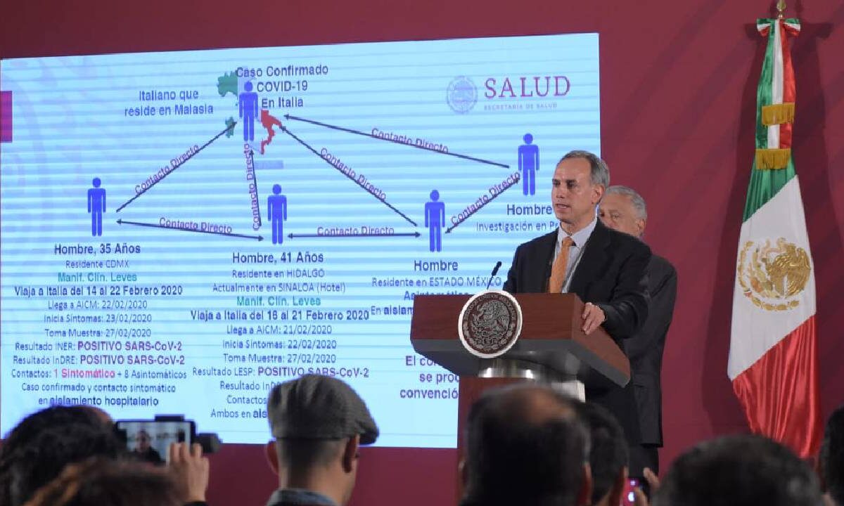 Se cumplen 5 años del primer caso confirmado de Covid-19 en México.