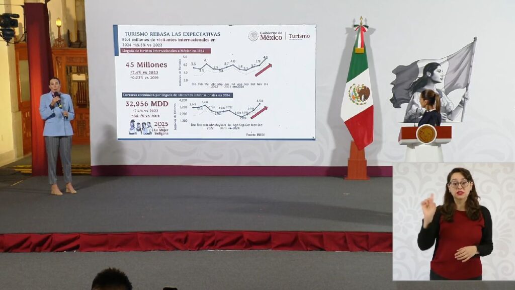 El turismo avanza.