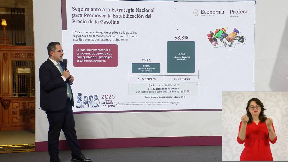 La Profeco informó sobre el precio de las gasolinas.