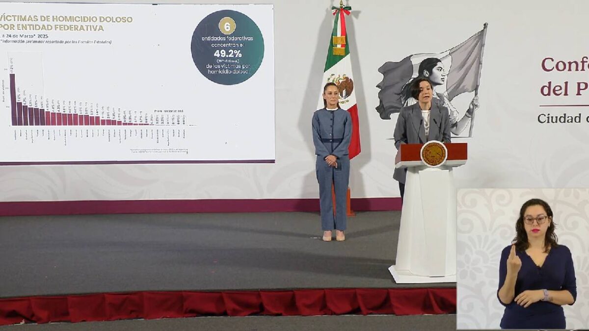 Quintana Roo por abajo de la media nacional de homicidios.