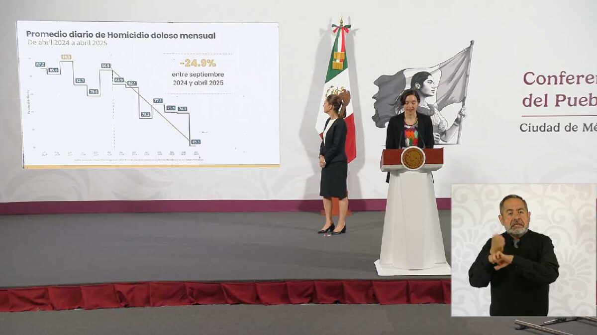 Quintana Roo está en e número 19 de homicidios.